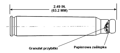 Blank – amunicja ślepa  do symulacji