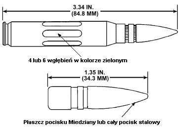 Dummy - nabój treningowy (ćwiczebny)